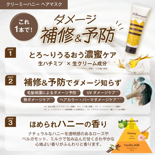 ダメージ補修＆予防