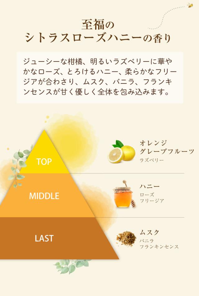 シトラスローズハニーの香り