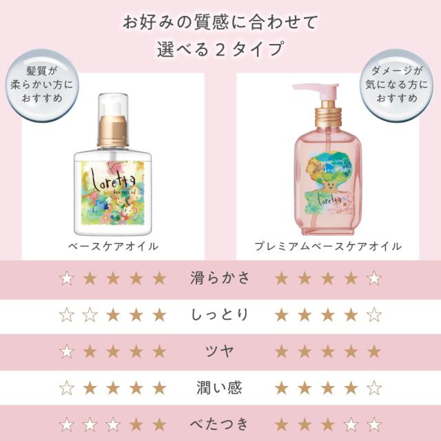 選べる２タイプ