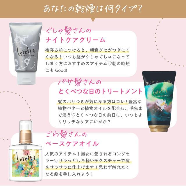 あなたの乾燥は何タイプ？