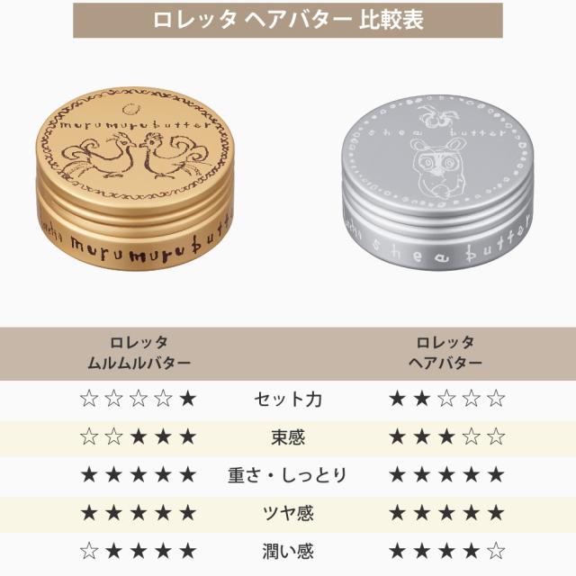 ヘアバター比較表