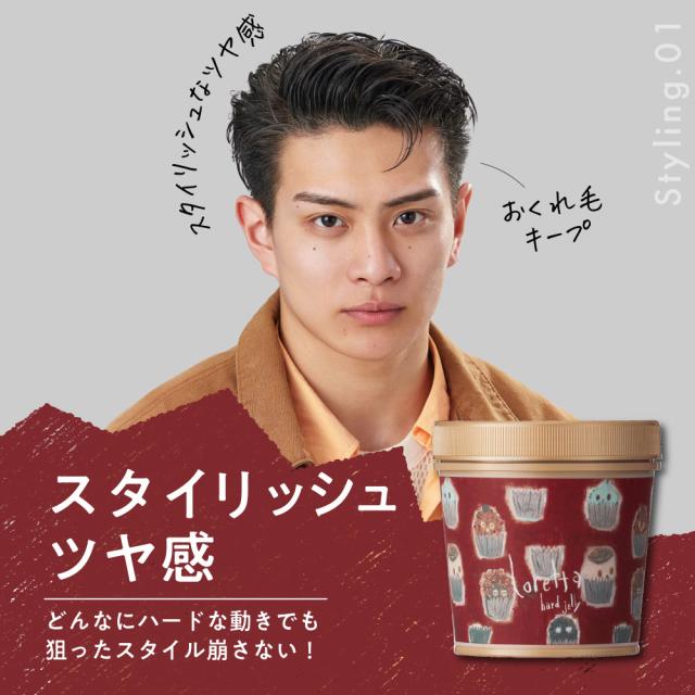 スタイリング１