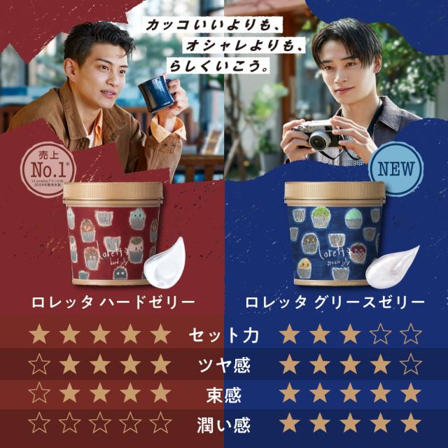 ハードゼリー・グリースゼリー比較