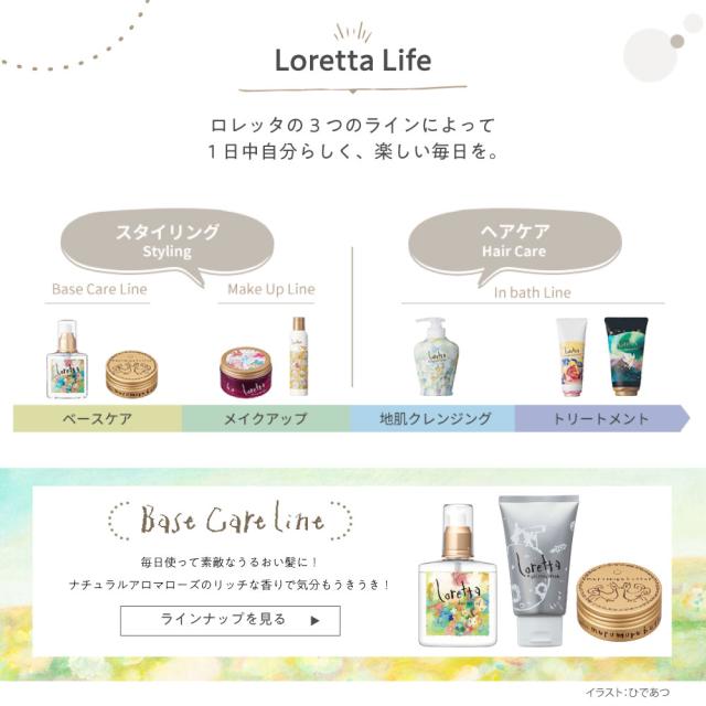 ロレッタライフ
