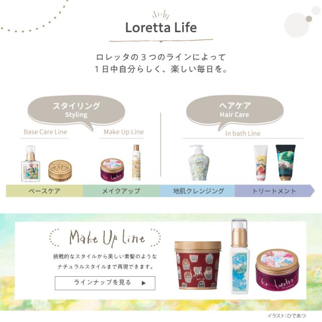 ロレッタライフ