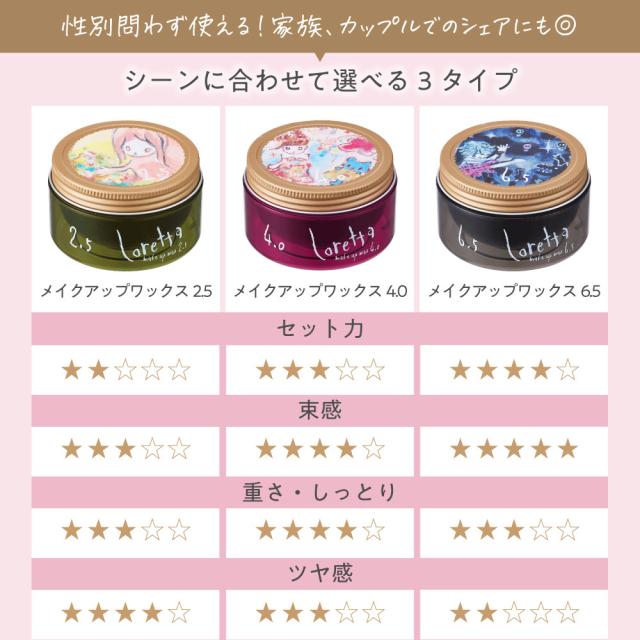 選べる３タイプ