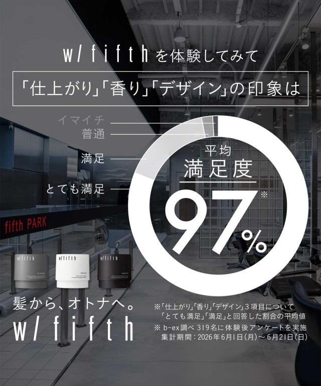 平均満足度97%