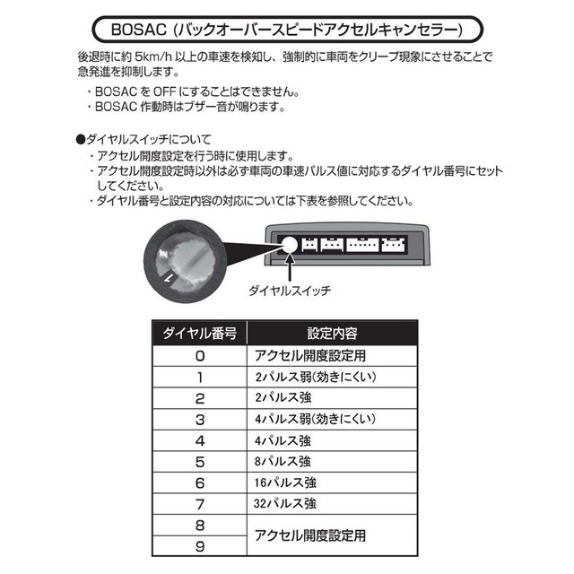 定番人気 Aqmf アクセルコントロールマネージャー Mazda De3as De3fs De5fs デミオ専用 H19 7 Zj Ve Zy Ve 急発進抑制装置 アクセルとブレー スペシャルset価格 Www Organssos Com