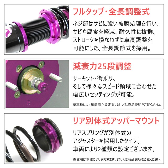 セール好評 送料無料 減衰力25段調の通販はau PAY マーケット - PRIENT GARAGE|商品ロットナンバー:468905677 車高調キット TOYOTA ZSU/ASU/60W/65W ハリアー専用 ピロ/リジットマウント 超歓迎特価
