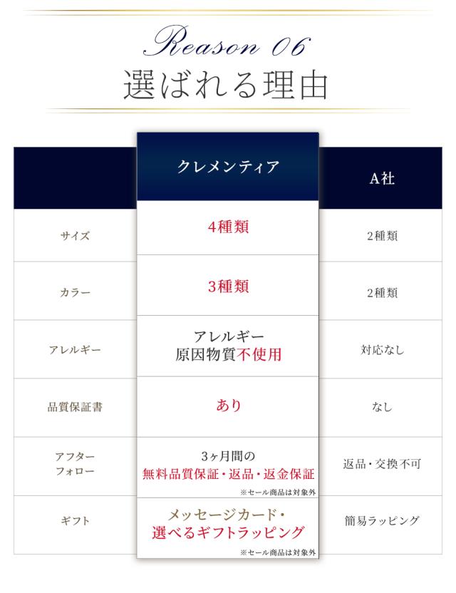 他社にはない充実したサービス