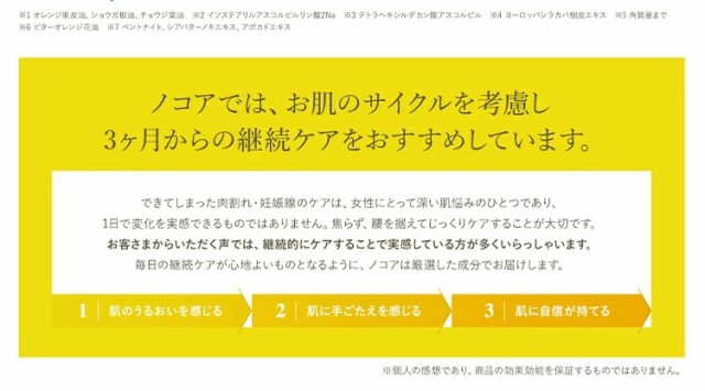 爆買い即納 NOCOR ノコア 浸透ケアセット(アフターボディトリートメントクリーム150g&ヒートブースターボディマッサージ VCオイル100ml)の通販はau PAY マーケット - NOCORノコア公式ストア au PAY マーケット 格安新品