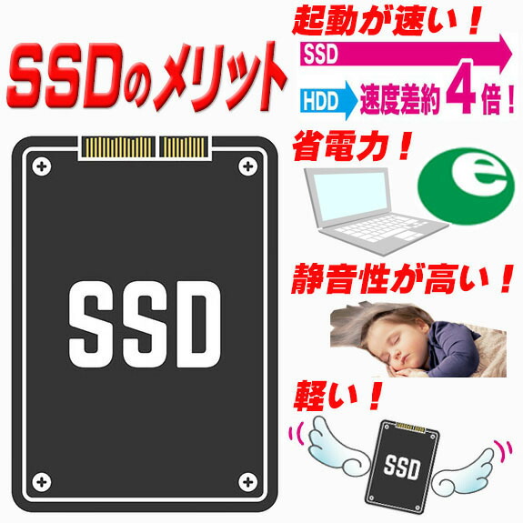 豊富な高品質 当日出荷 平日限定 12時〆 Windows 10 オフィス 新品SSD 富士通 A574 15.6 HD 第4世代 Core i5 メモリ 8G SSD 512G 無線LANアダプタの通販はau PAY マーケット - 中古パソコン 誠信商事 au PAY マーケット店|商 最新品格安