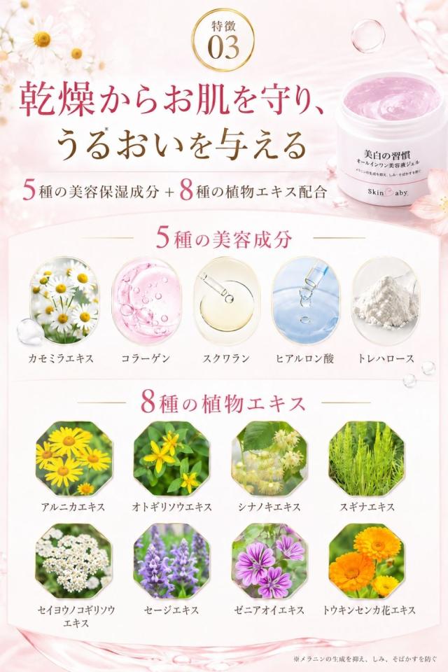 スキンベビー美白の習慣 商品説明9