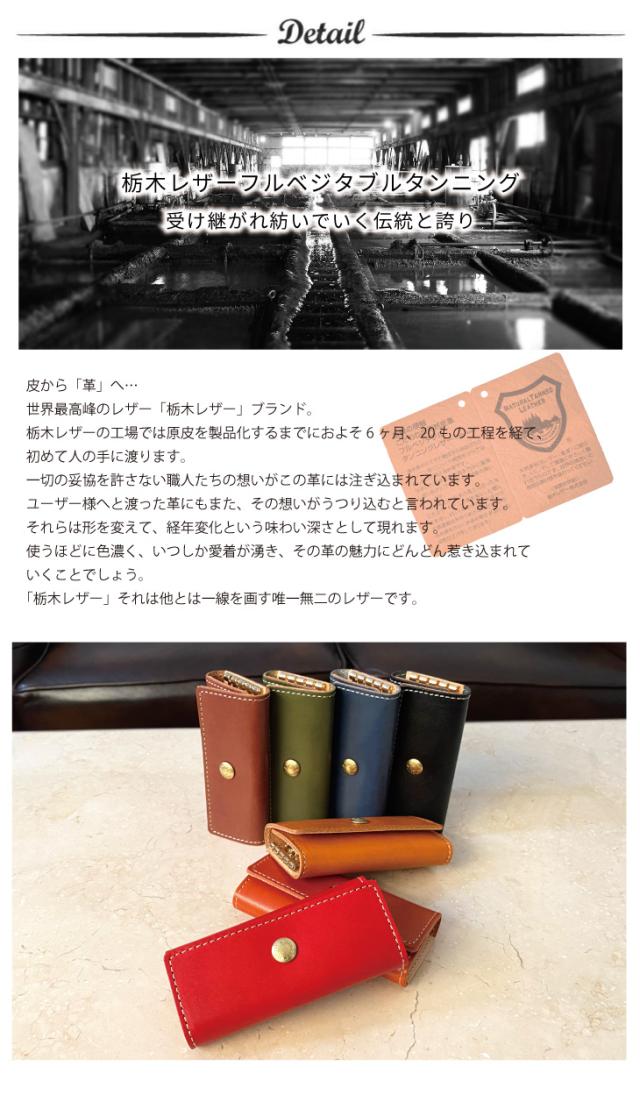 イントロダクション