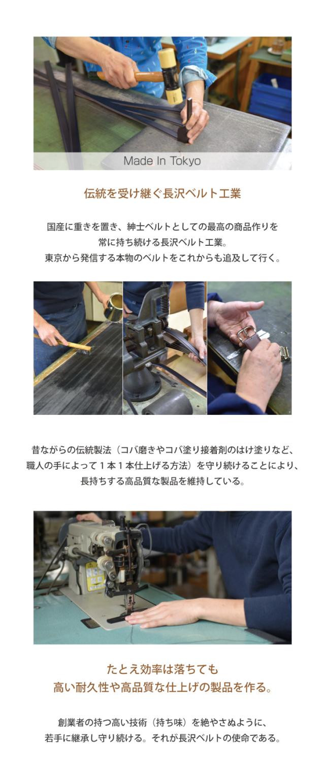 長沢ベルト工業