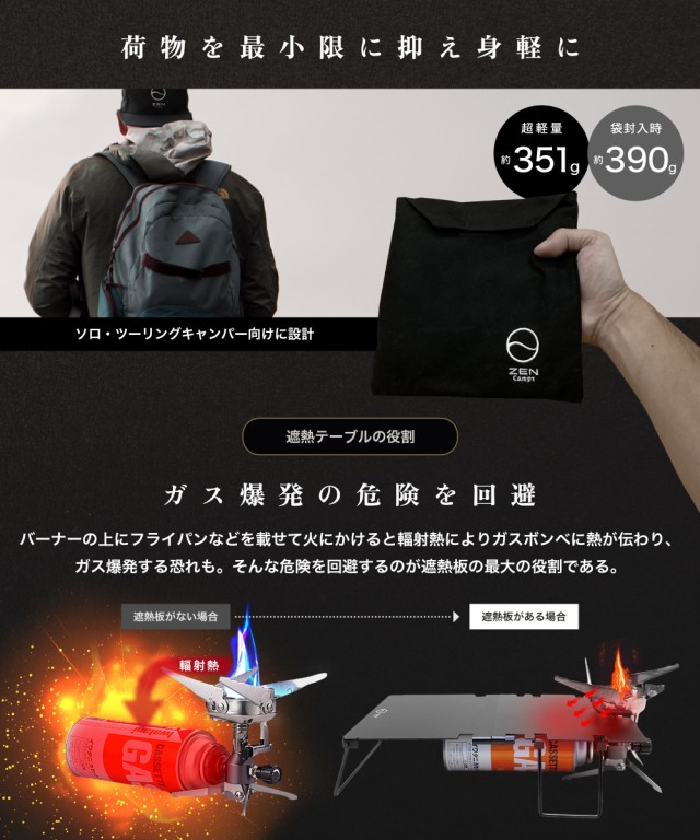 ZEN Camps 遮熱板 テーブル SOTO ST-310 ST-340 Rangeシングル