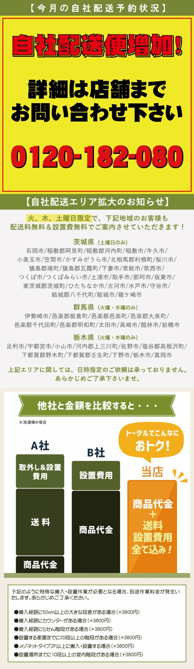 中古】 【自社配送エリア内限定】 ダイウ DAEWOO 冷蔵庫 一人暮らし