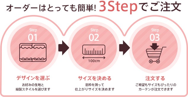 オーダーはとっても簡単！3Stepでご注文