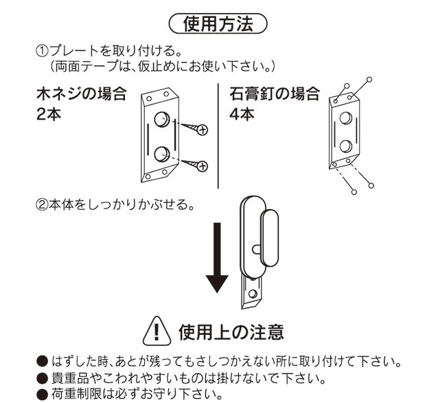 使用方法・使用上の注意