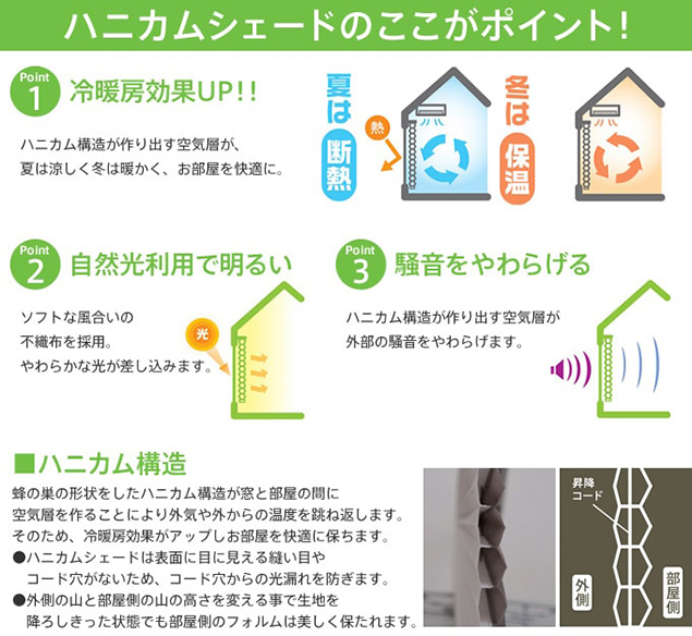 ハニカムシェードのここがポイント!