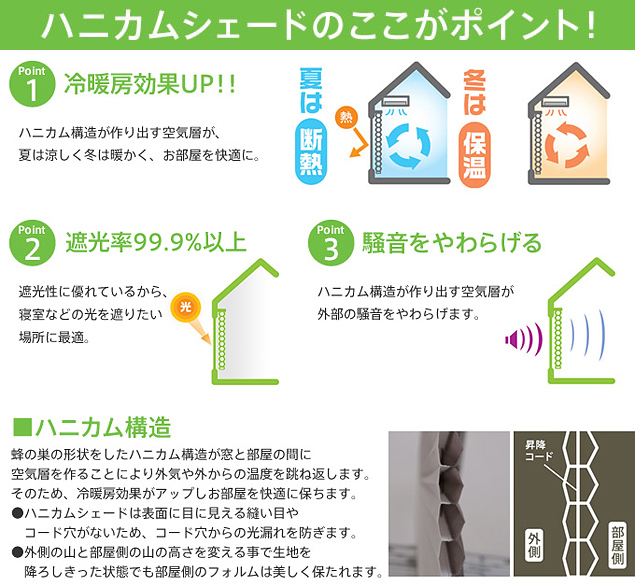 ハニカムシェードのここがポイント！