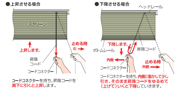 上昇させる場合/下降させる場合