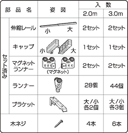 部品明細 シングルセット