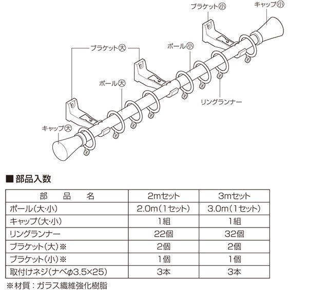 部品明細 シングルセット