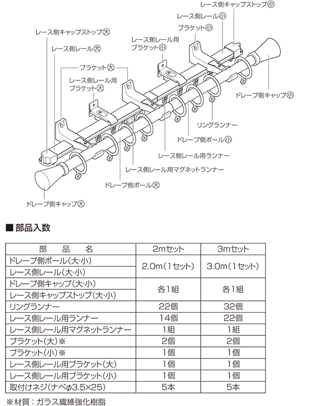 部品明細 ダブルセット