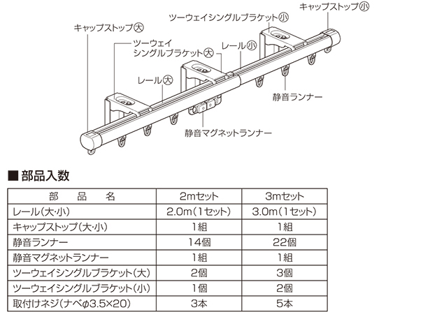 部品明細 シングルセット