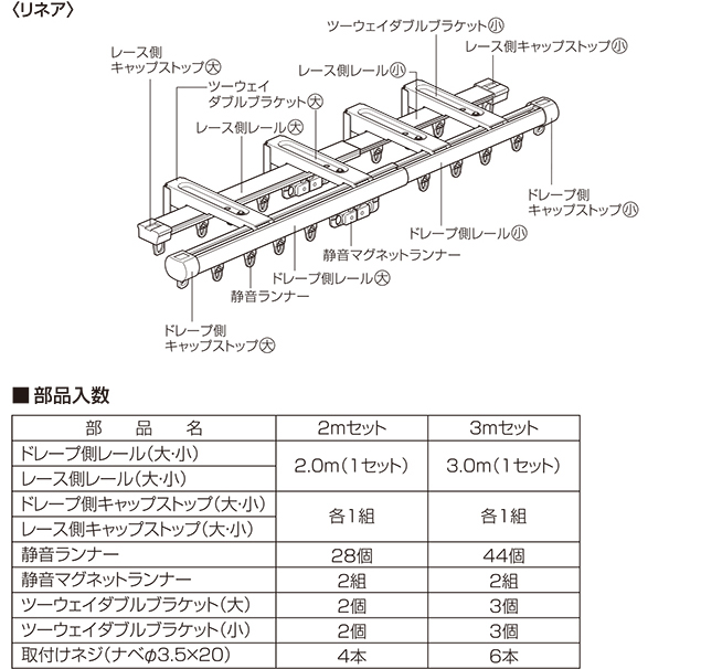 部品明細 ダブルセット