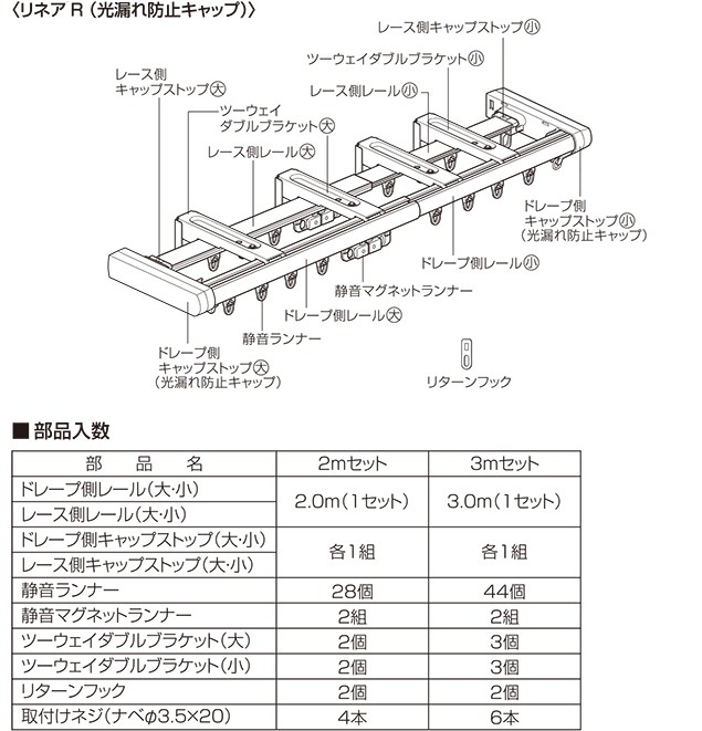 部品明細 ダブルセット