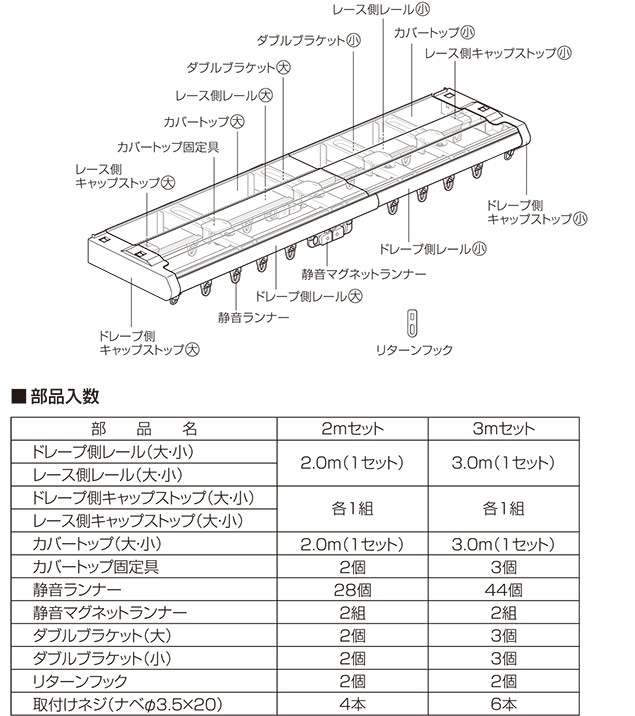 部品明細 ダブルセット