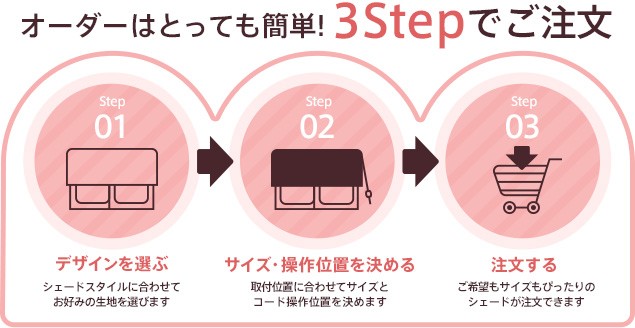 オーダーはとっても簡単！3Stepでご注文