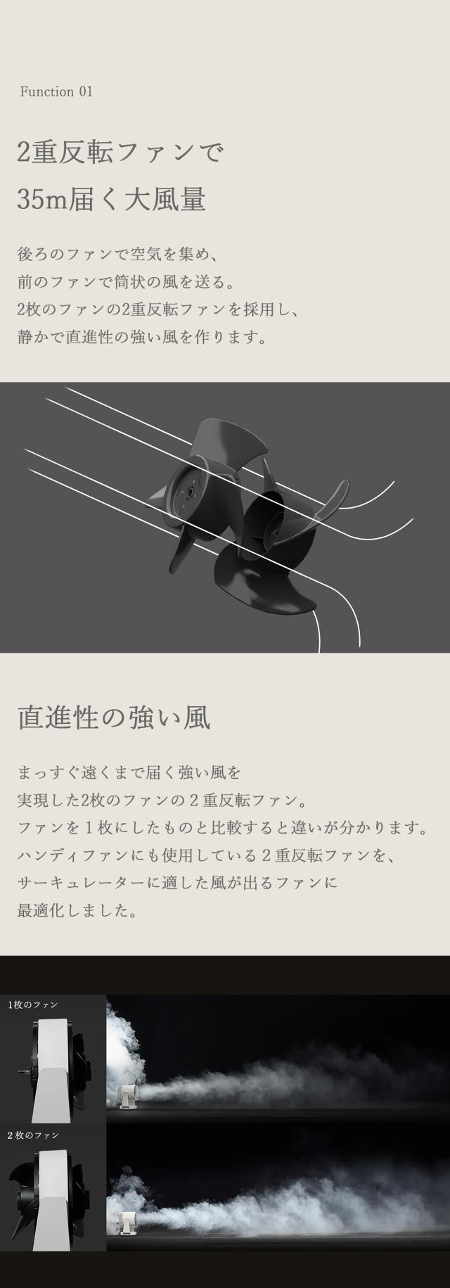 リズム サーキュレーター Silky Wind Circulator