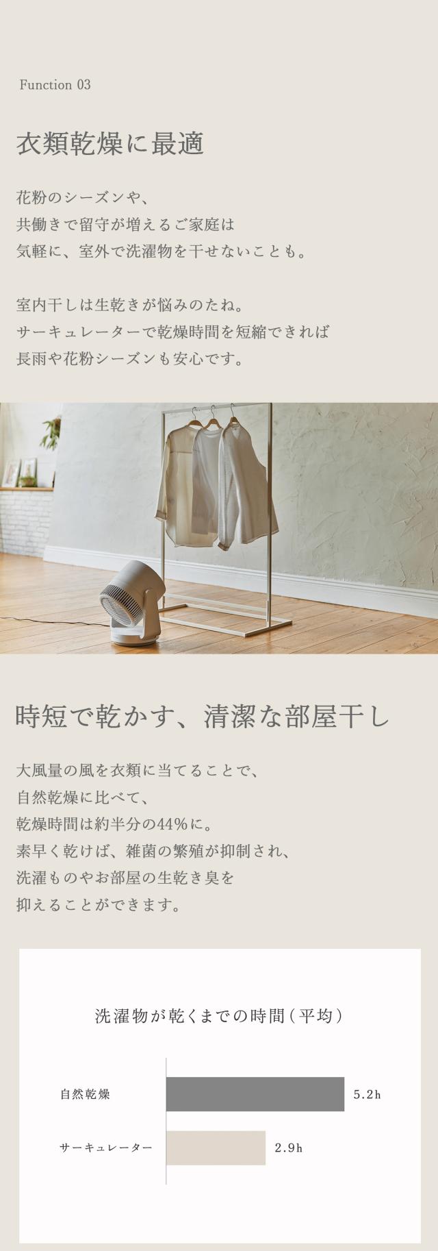 リズム サーキュレーター Silky Wind Circulator