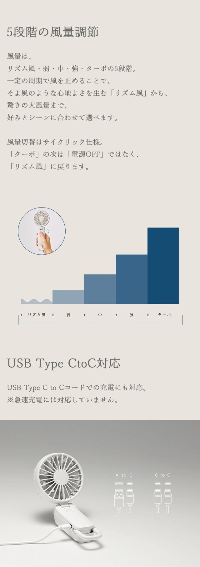 リズム ハンディファン Silky Wind Mobile 4