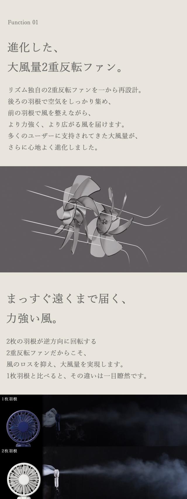 リズム ハンディファン Silky Wind Mobile 4