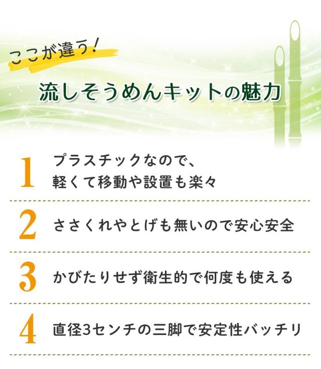 安い 流しそうめん 2m 2m 基本セット 人工竹 メール便全国送料無料 Design Tours Com