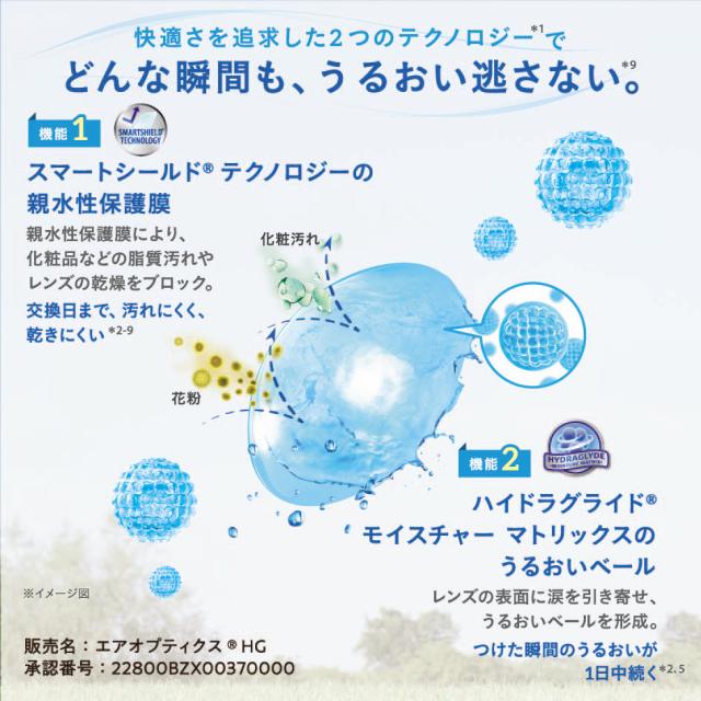 エアオプティクスハイドラグライド汚れにくく乾きにくいうるおいベール
