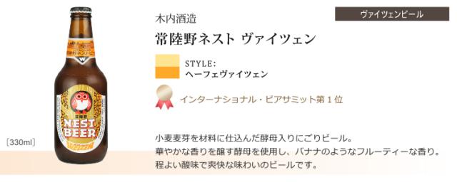 常陸野ネストヴァイツェン