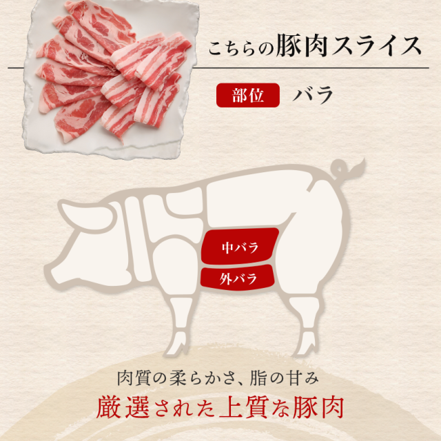 豚ばらスライス