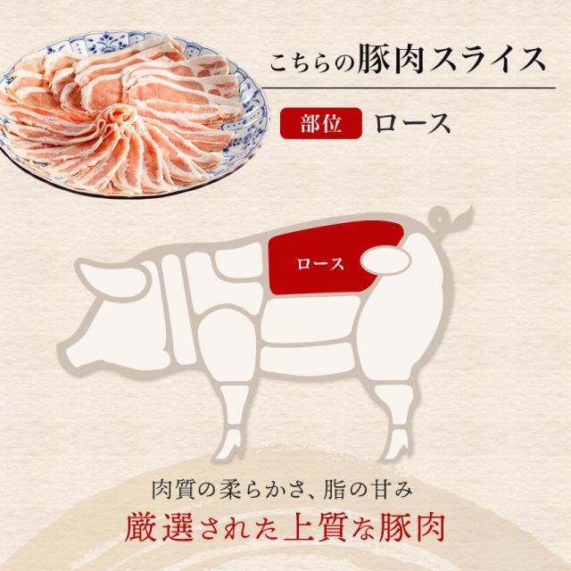 豚ローススライス