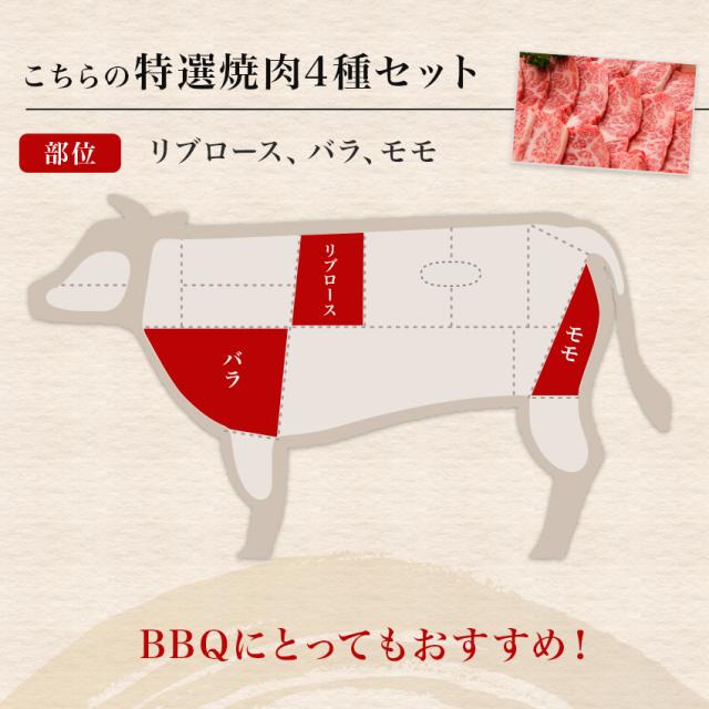 国産黒毛和牛モモ焼肉