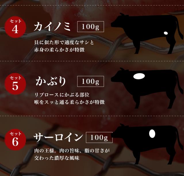 国産黒毛和牛モモ焼肉