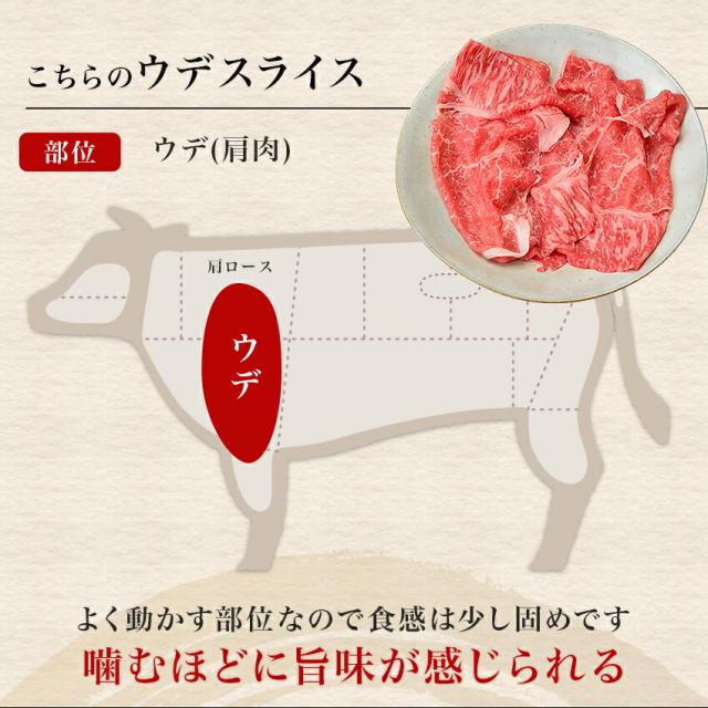 国産黒毛和牛ブリスケ