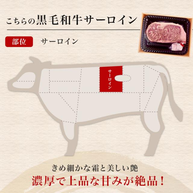 国産黒毛和牛サーロインステーキ