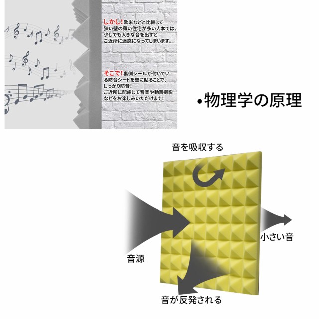 見つけた人ラッキー 防音シート 10枚セット 遮音シート 防音剤 部屋用 防音材 吸音材 遮音材 吸音シート 防音 壁 耐久性 安全性 6色を組み合わせ可能 貼り付 21新発 Www Centrodeladultomayor Com Uy