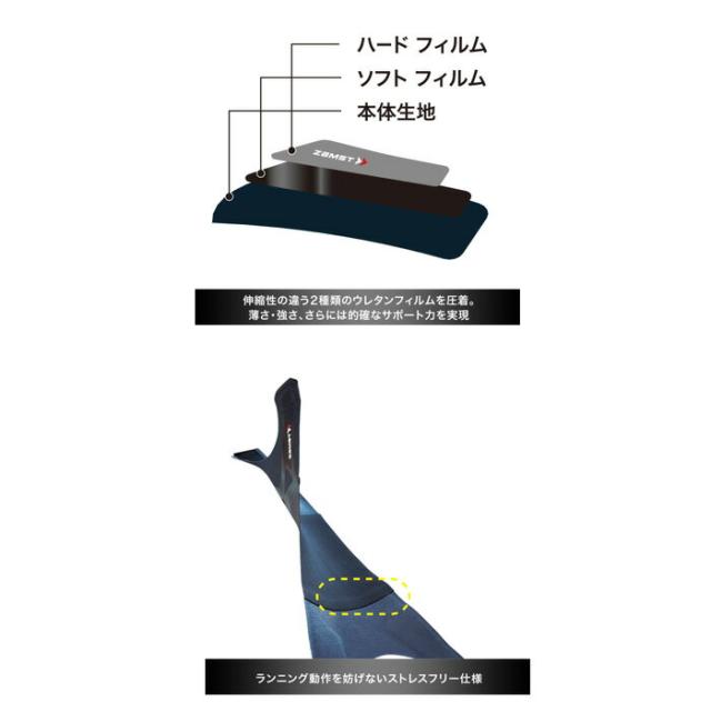 zamst/ザムスト オールジャンル サポーター FILMISTA_KNEE(ヒザ用サポーター左右兼用)