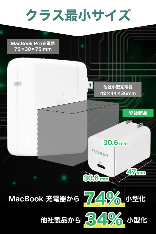 USB-PD急速充電器